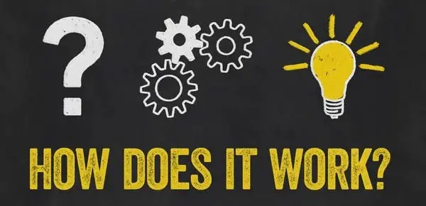 How Does 7 Figure Accelerator Work